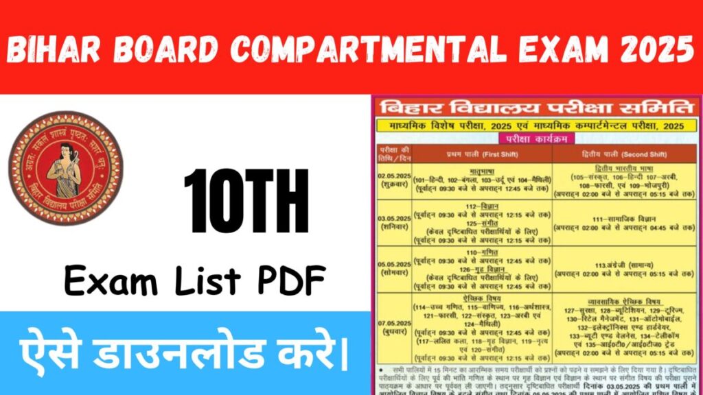 Bihar Board 10th Compartment Exam 2025 – Full Timetable PDF